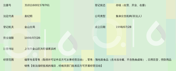 上海市金山區楓涇供銷合作社 探索代購代銷新模式，賦能商品房流通